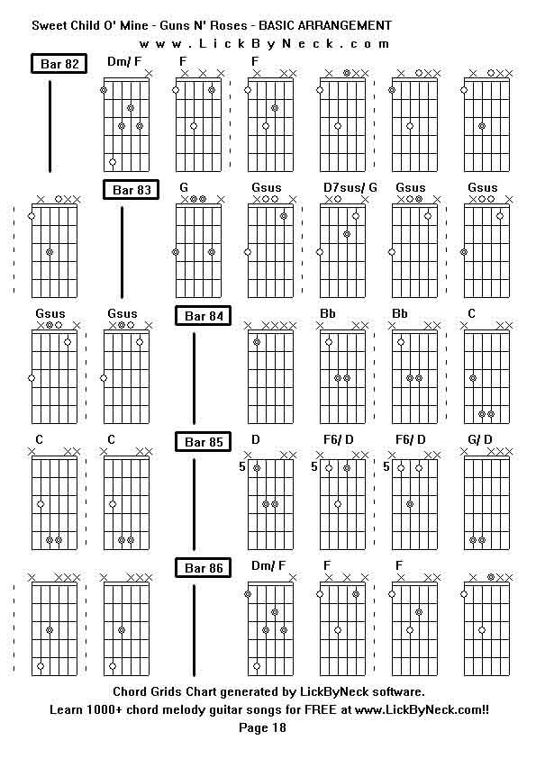 Chord Grids Chart of chord melody fingerstyle guitar song-Sweet Child O' Mine - Guns N' Roses - BASIC ARRANGEMENT,generated by LickByNeck software.